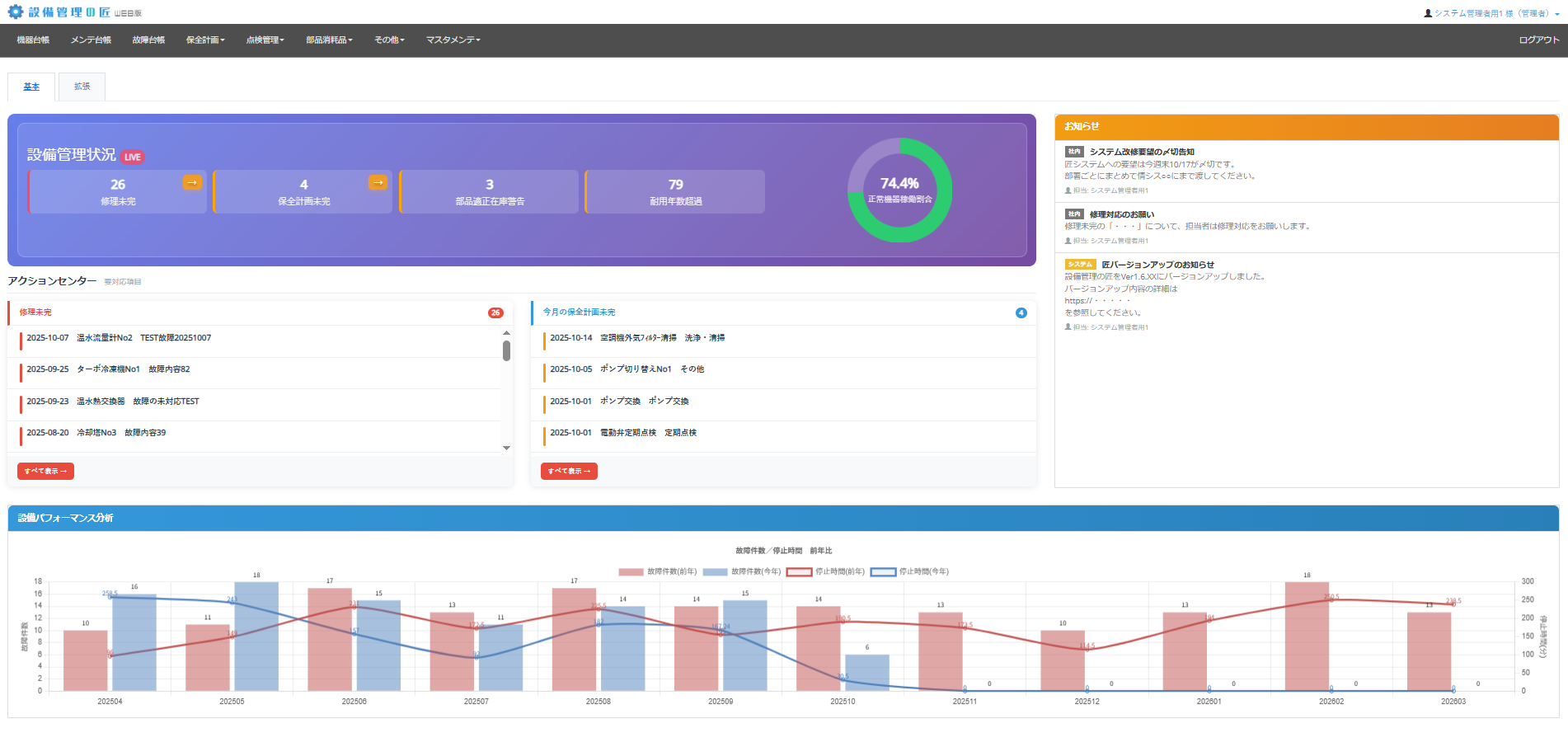 無料で手軽に始める、3STEPで導入できる設備管理システム